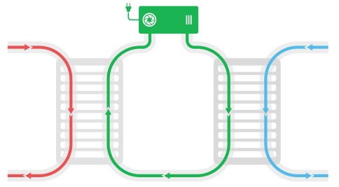 Schemat obiegu ORC HEON